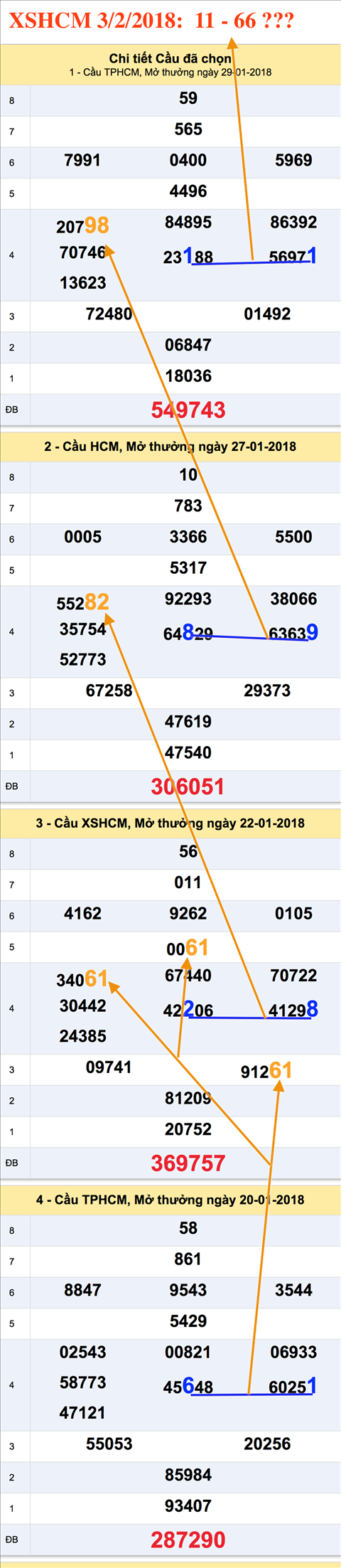 An so XSHCM 3-2-2018 An so XSHCM 3-2-2018